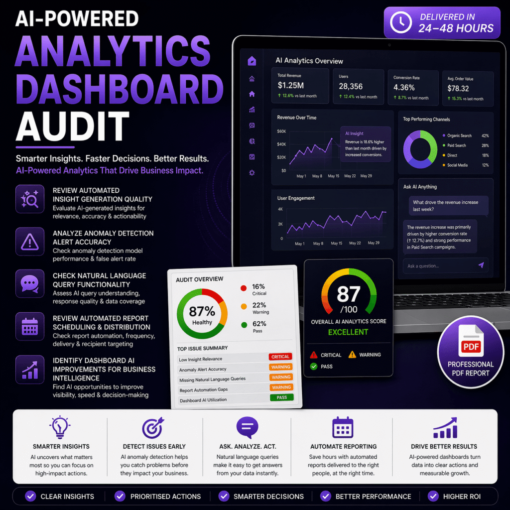 AI-Powered Analytics Dashboard Audit