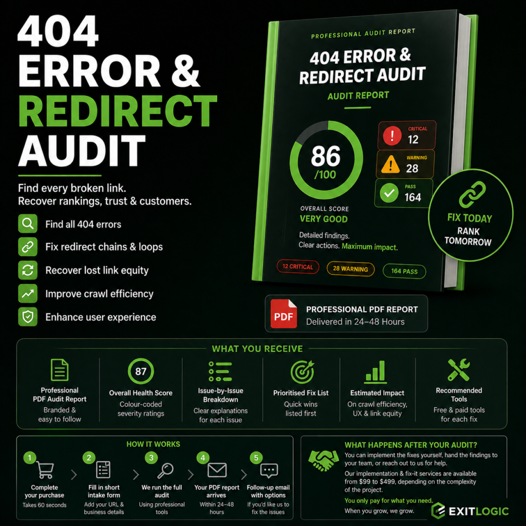 404 Error & Redirect Audit