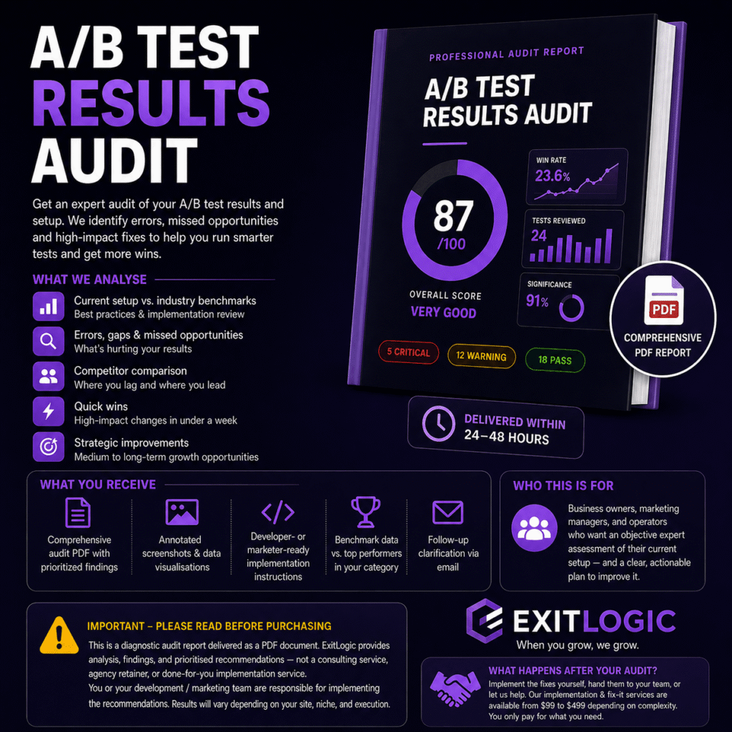A/B Test Results Audit