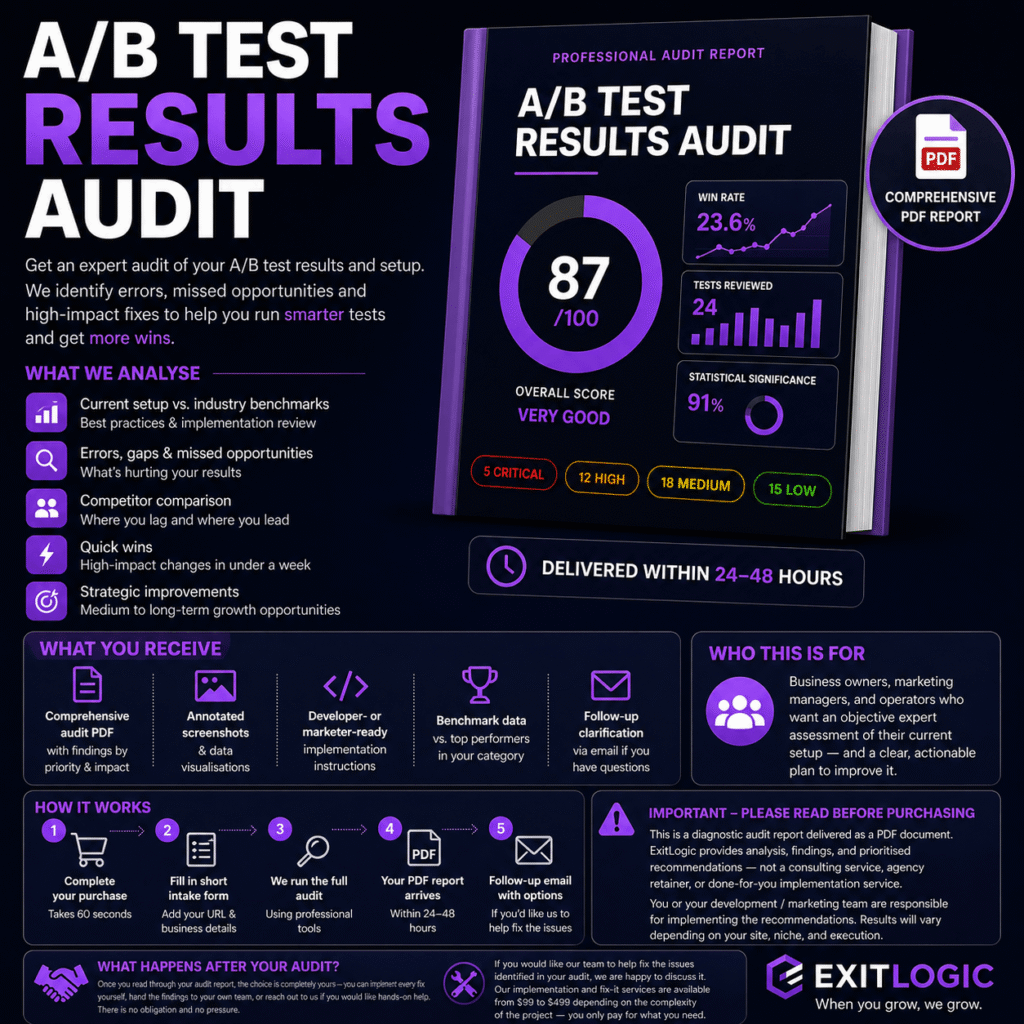 A/B test results audit