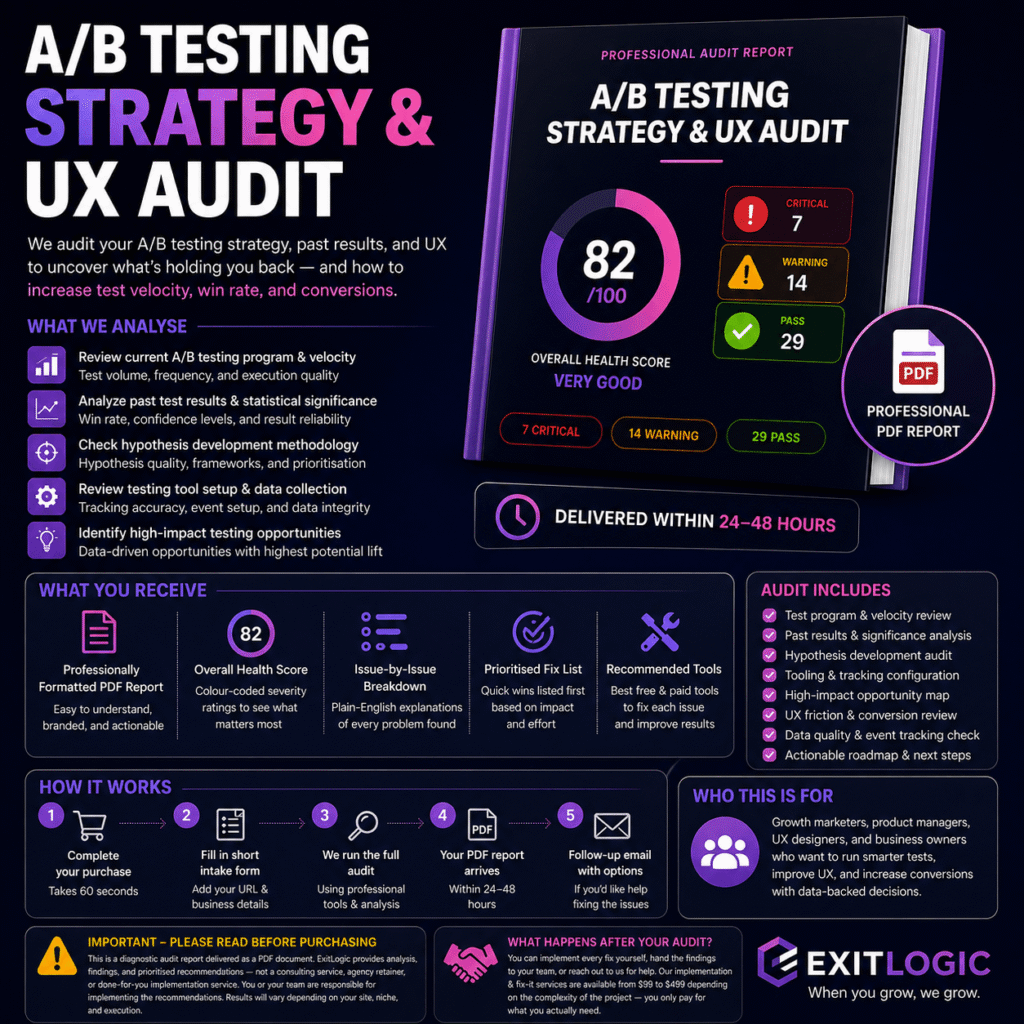 A/B testing strategy & UX audit