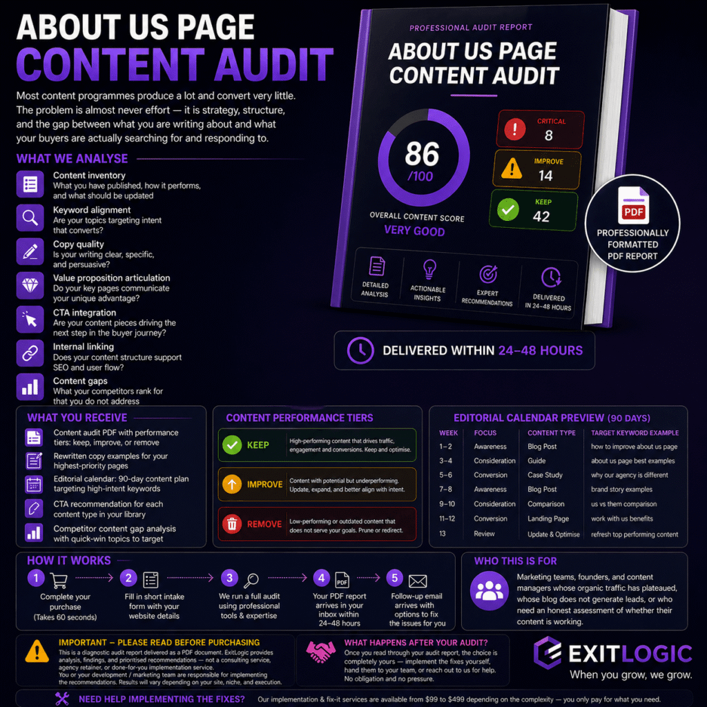 About Us Page Content Audit