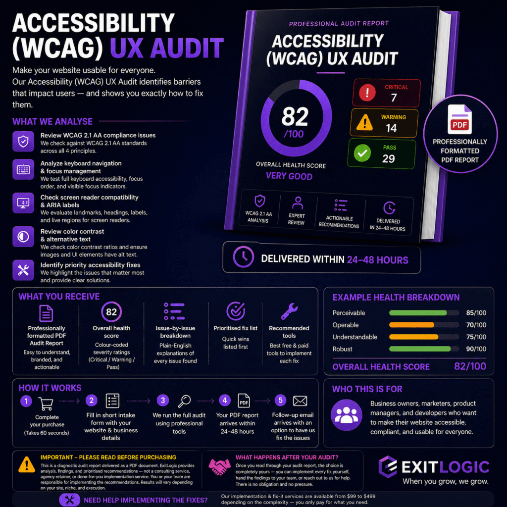 Accessibility (WCAG) UX Audit