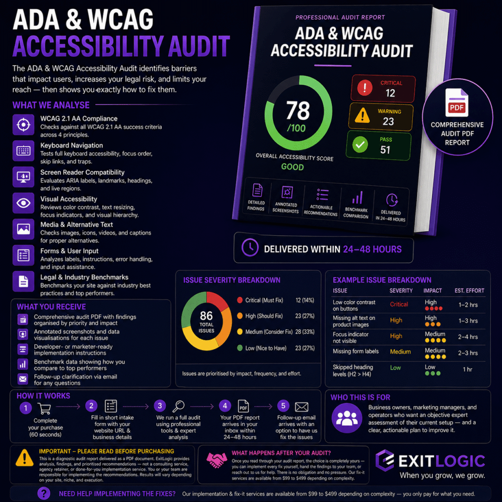 ADA & WCAG Accessibility Audit