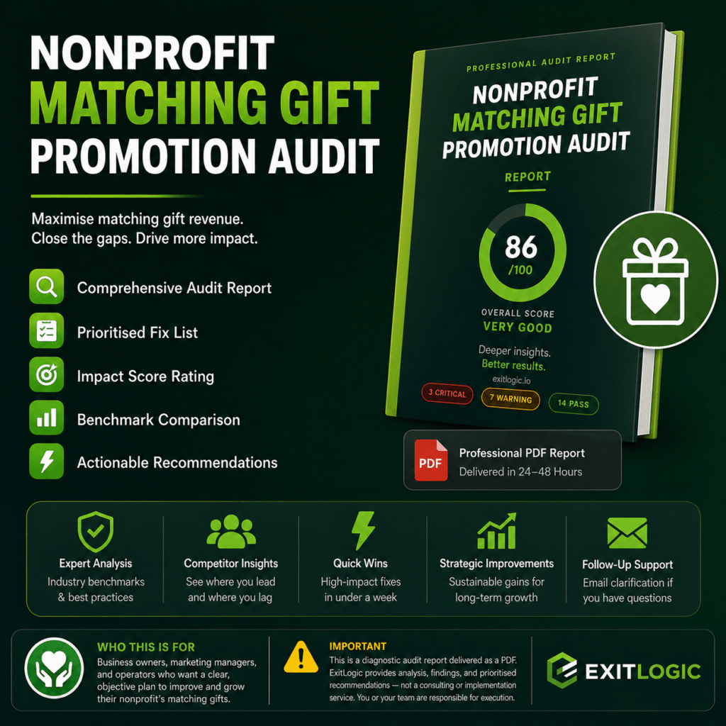 Nonprofit Matching Gift Promotion Audit