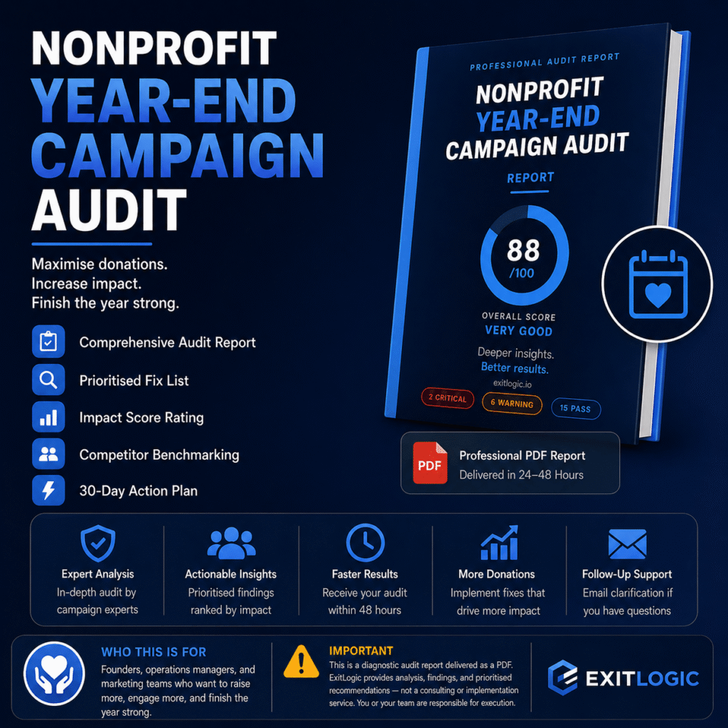 Nonprofit Year-End Campaign Audit